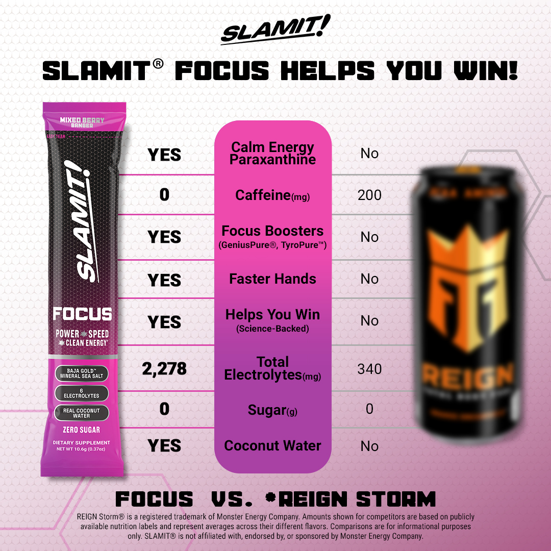 SLAMIT FOCUS (Pickleball LP)