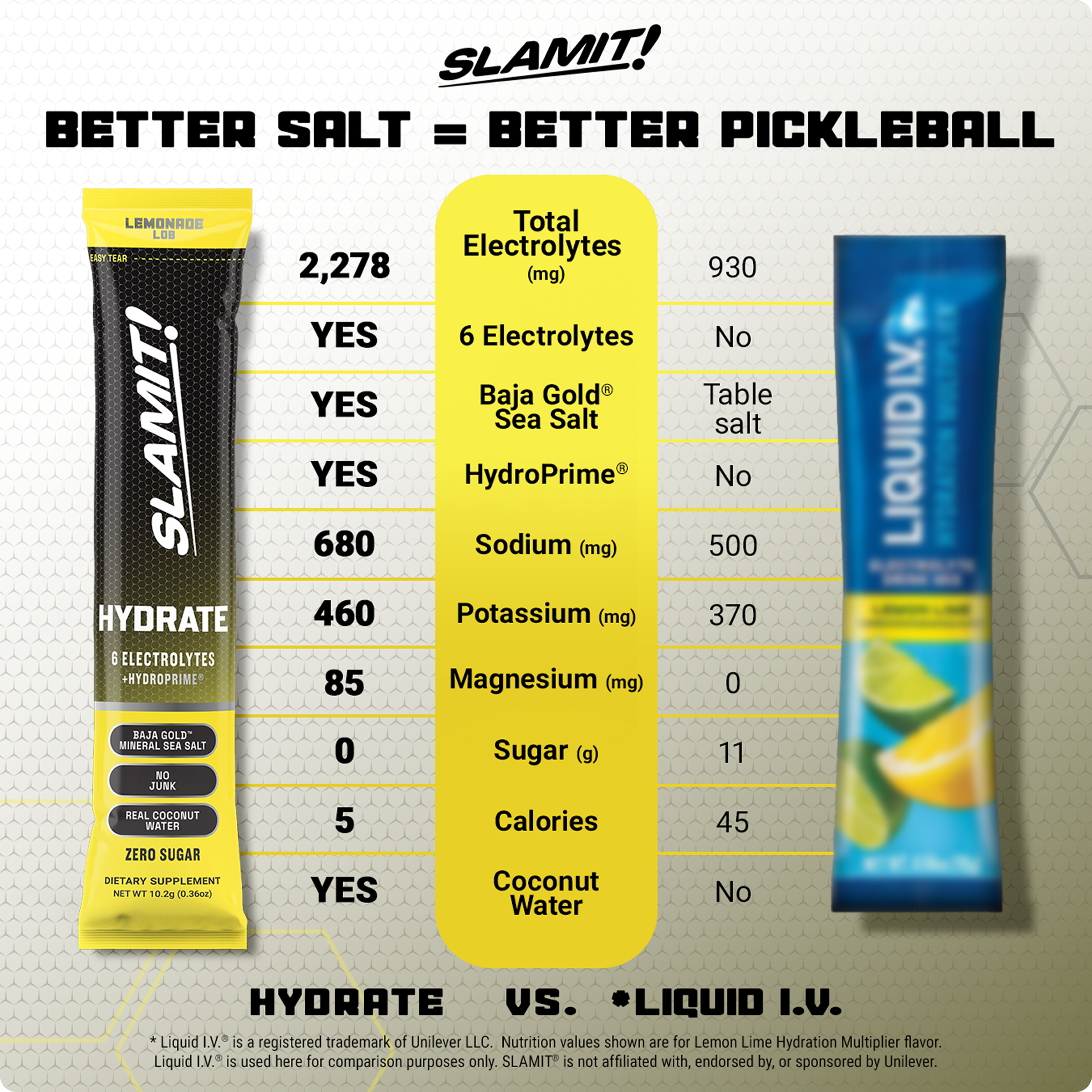 Slamit Performance Pack