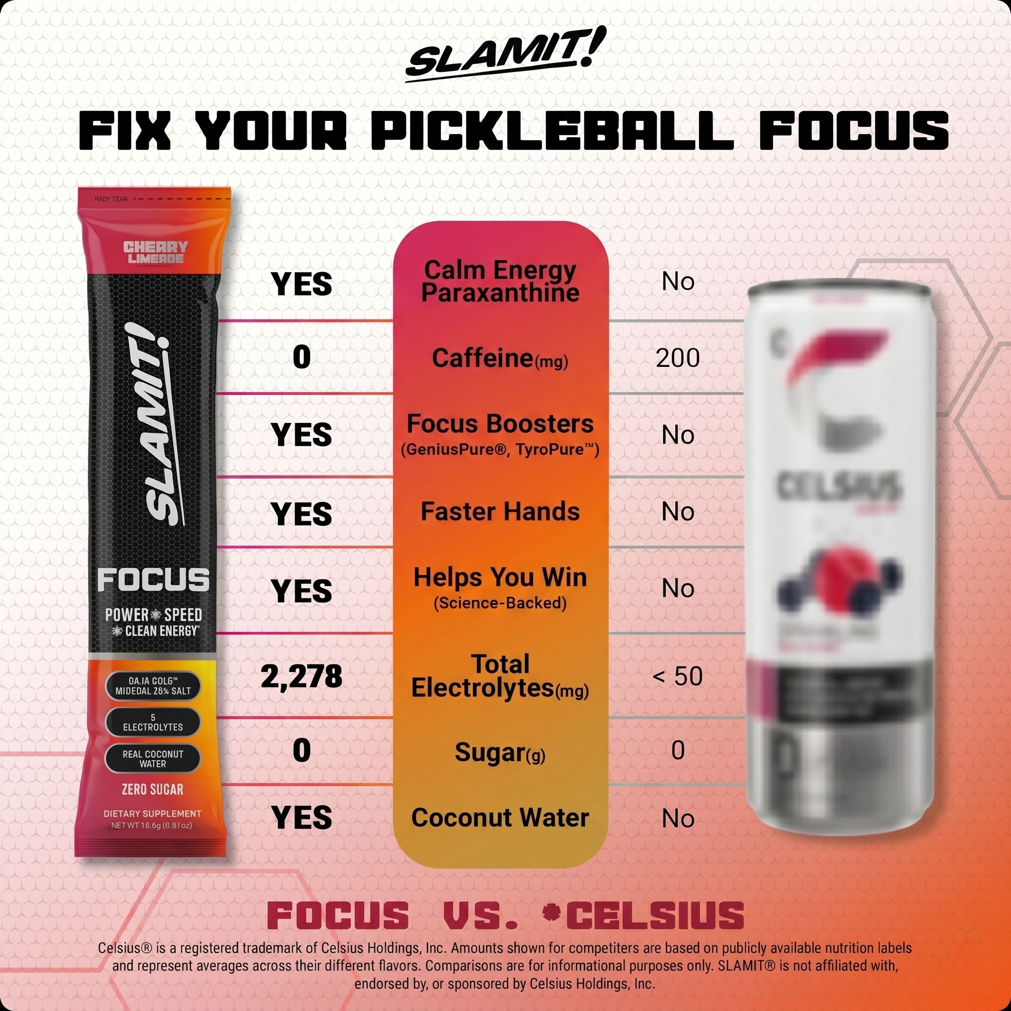 SLAMIT FOCUS - ANNA BRIGHT CHERRY LIMEADE