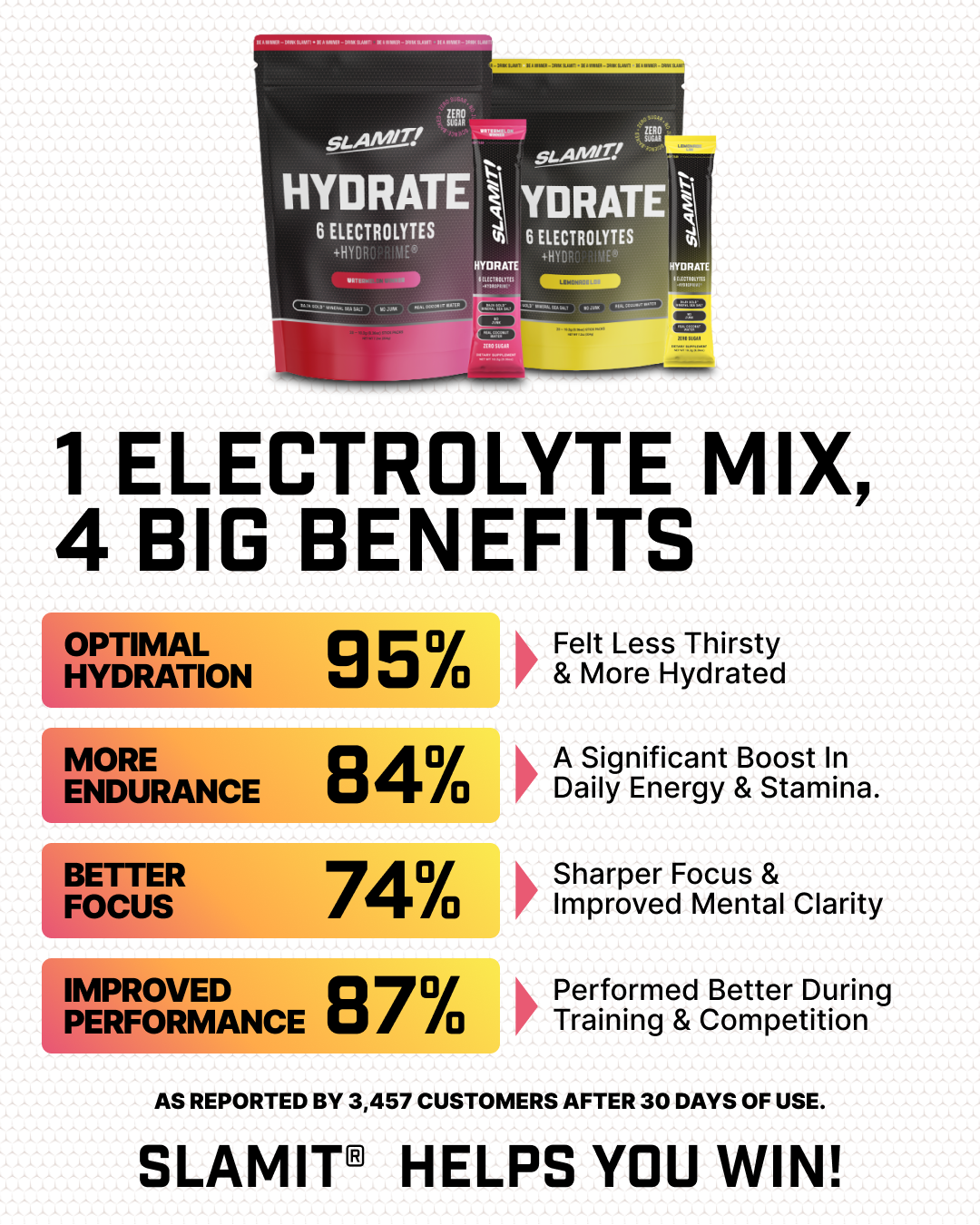 SLAMIT HYDRATE