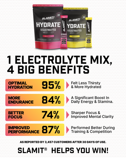 SLAMIT HYDRATE